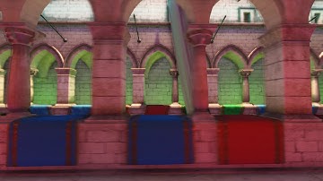 Clustered Lighting PBR