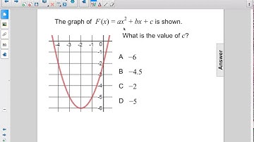 Algebra 1 Quadratics Graphing Quad Functions Pt 2 Q24