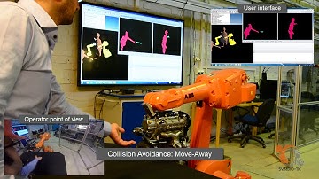 Human-robot collaboration