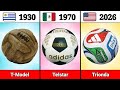 FIFA World Cup Ball Evolution 1930–2026 ⚽