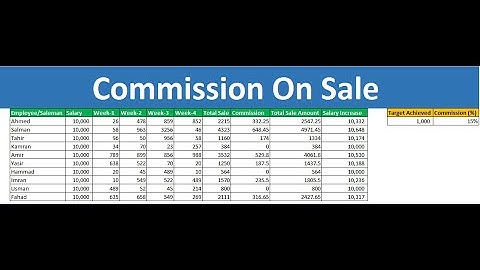 How to Calculate Commission On Sale in Excel