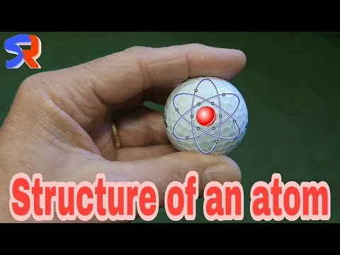 atomic-structure-explained-in-hindi-urdu-|-how-small-is-an-atom-?