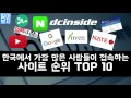 국내 커뮤니티 사이트 순위 TOP 10