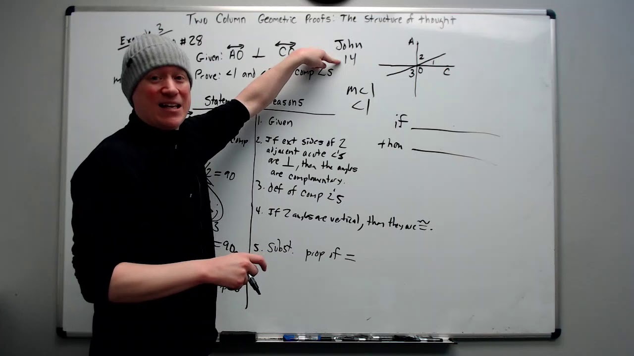Understanding Geometric Proofs: The Structure of Thought, Part 2 - YouTube