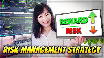 Risk Management & Position Sizing Strategy for Trading