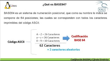 Para que sirve la codificación BASE64, cifrado simétrico Openssl 3.0 en Windows
