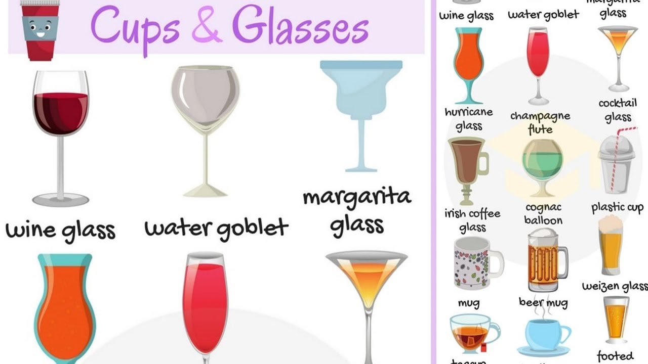 Glassware: List of Cups and Glasses with Pictures • 7ESL