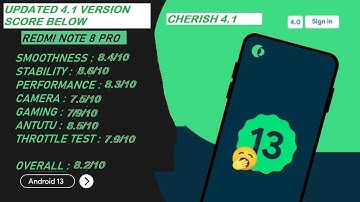 Redmi Note 8 pro Cherish OS 4.0.5 👎 Review Android 13 Rom In-Depth Review , an IITian Perspective🤔
