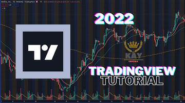 How I setup my TradingView chart from Start to finish!