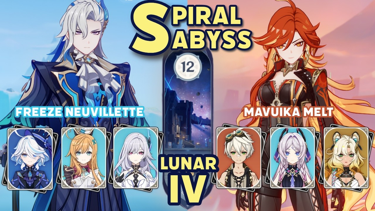 C0R0 Neuvillette Freeze & C0R1 Mavuika Melt | Spiral Abyss Lunar IV | Genshin Impact
