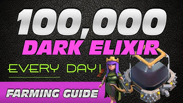 Farm 100K+ Dark Elixir EVERY DAY - Quickly MAX Your Heroes!