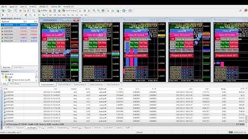 วิธีนำ EA ใส่ใน vps