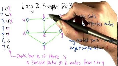 12 Longest Simple Path