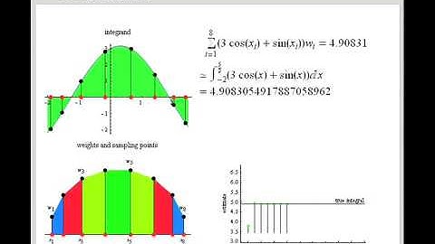 Gaussian Quadrature
