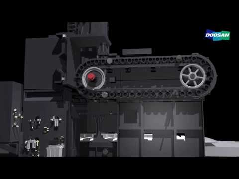 BM 2740 3D video_Doosan Machine Tools  두산공작기계