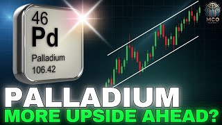 Update over de palladiummarkt – Kunnen de kopers de steun op dit niveau vasthouden?