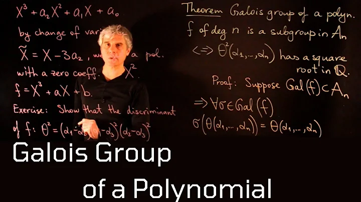 Lecture 12. Galois Group of a Polynomial