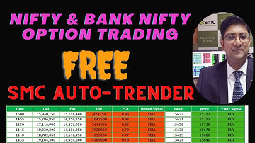 How to Trade Smc Auto-Trender I PCR Data I Option Chain I Buy Sell Signals
