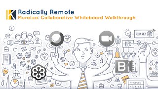 Mural.co: Collaborative Whiteboard Walkthrough