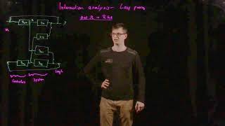 MIMO interaction analysis of control loop