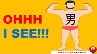 The ancient definition of a Man 男 (JLPT N5 Kanji)