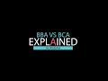 BBA vs BCA Explained in Nepali