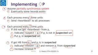 4 4  Eventully perfect failure detector