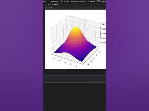 3D Gaussian Plot using Matplotlib - YouTube
