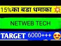 netweb share latest news, netweb share latest news today, netweb technologies share latest news