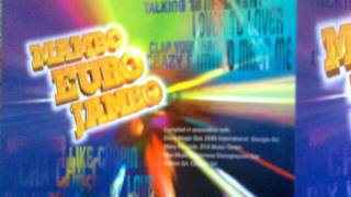 Cha Cha Cha (1st version) - Finzy Kontini 1984 Italo Disco