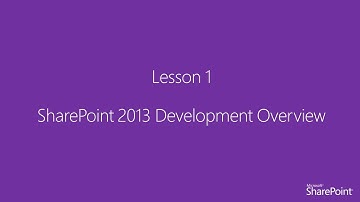 [Arabic] 1. SharePoint 2013 Development Overview
