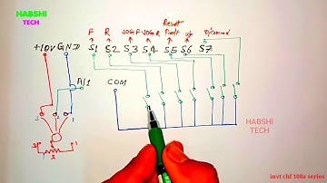 Invt chf 100a series programing / how to use S1 to S7 terminal / all terminals program setting