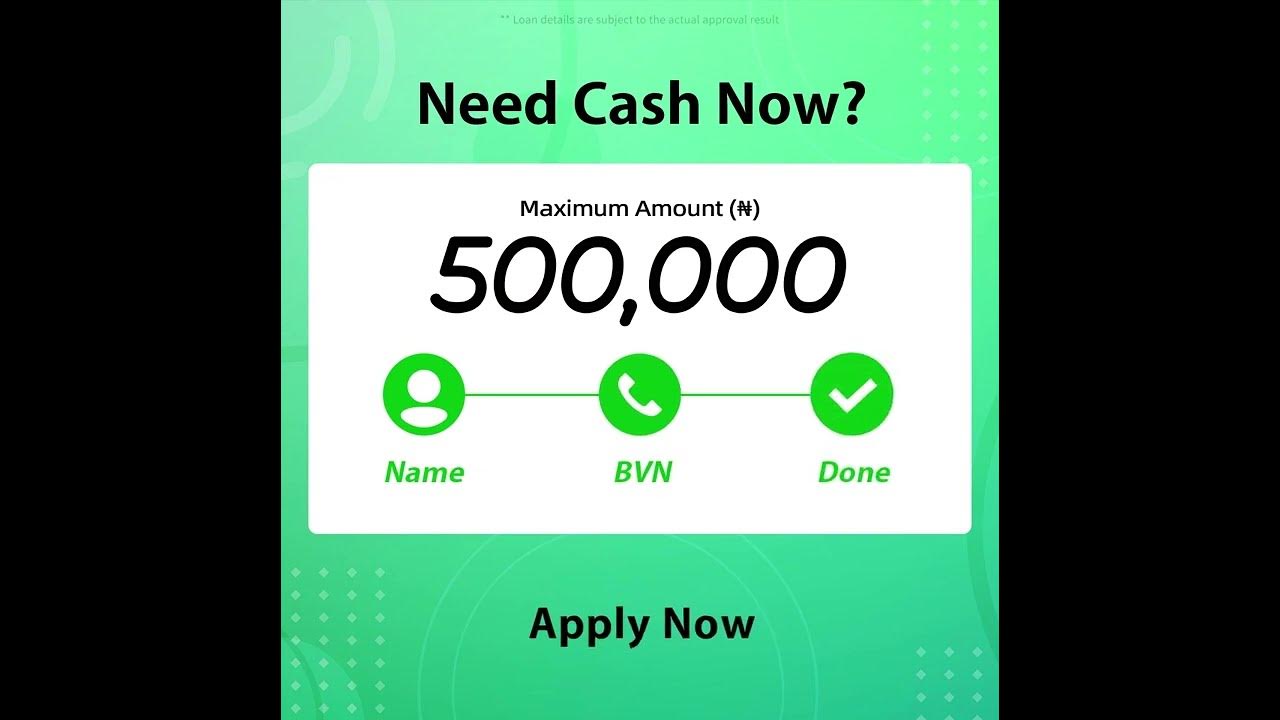 nigeria-cash-loan-app-surecredit-marketing-videos-230614-05-youtube