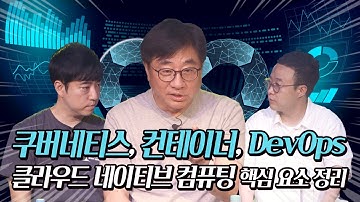 [삼성SDS X 안될과학] 클라우드 네이티브 컴퓨팅이란? - 2부 │쿠버네티스, 컨테이너, DevOps, 클라우드 핵심 요소 정리