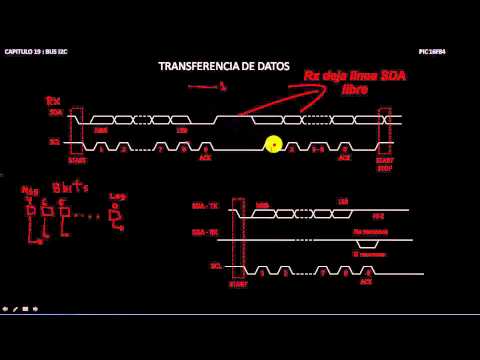 TRANSMITIENDO I2C  CAPT 19 PARTE 4