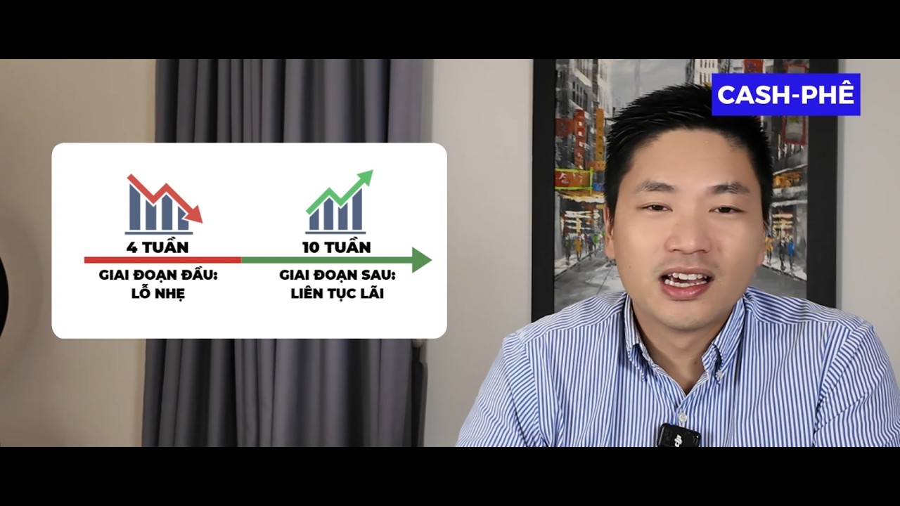 Đầu Tư 696 (Tuần 14): Bí Mật Về Cách Tính PHÍ QUẢN LÝ QUỸ