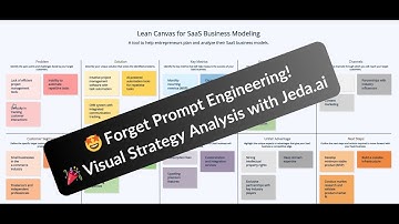 Creating Visual Strategy Analysis without Prompt Engineering | Jeda.ai