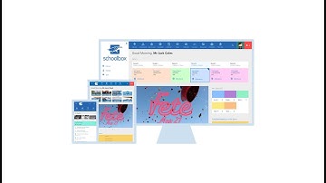 An introduction to Schoolbox