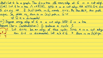 Graph Theory: Trees (Part 3)