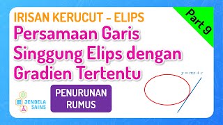 Irisan Kerucut - Elips • Part 9: Persamaan Garis Singgung Elips dengan Gradien Tertentu