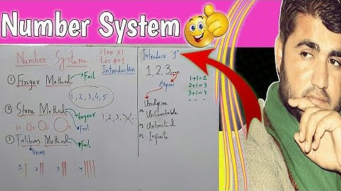 Number System ( Maths ) Lec #01 By Zain Umrani ( ECAT )