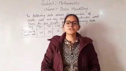 Class 4 | Mathematics | Chapter - Data Handling| Bar graph |