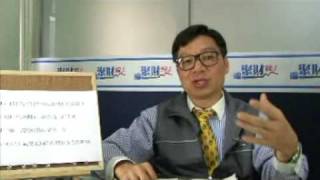 20090223聚財線上 part3
