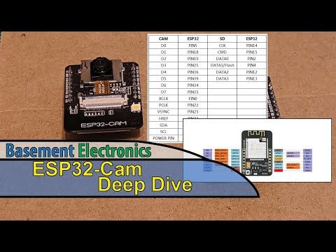 doit esp32 devkit v1 datasheet videos, doit esp32 devkit v1 datasheet clips