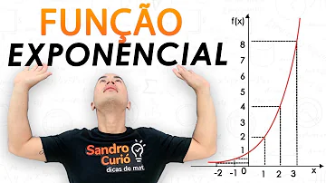 Como descobrir a lei de uma função exponencial?