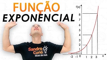 FÁCIL e RÁPIDO | FUNÇÃO EXPONENCIAL