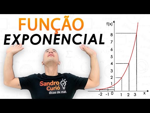 Vídeo: Como as funções exponenciais e logísticas são semelhantes?