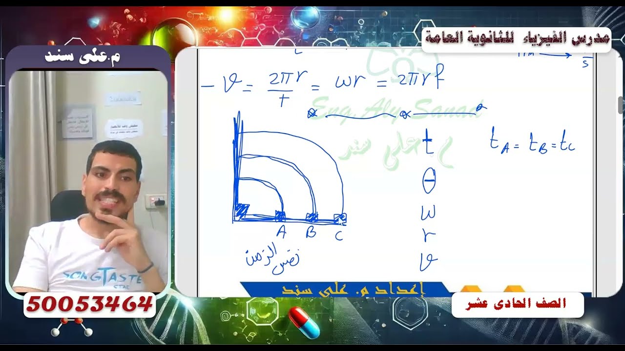 ⚡فيزياء منهج قطري II  صف ثانى عشر 