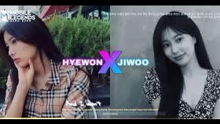 IZ*ONE KANG HYEWON // ML LOADING SCREEN