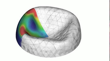 Higher order approximation